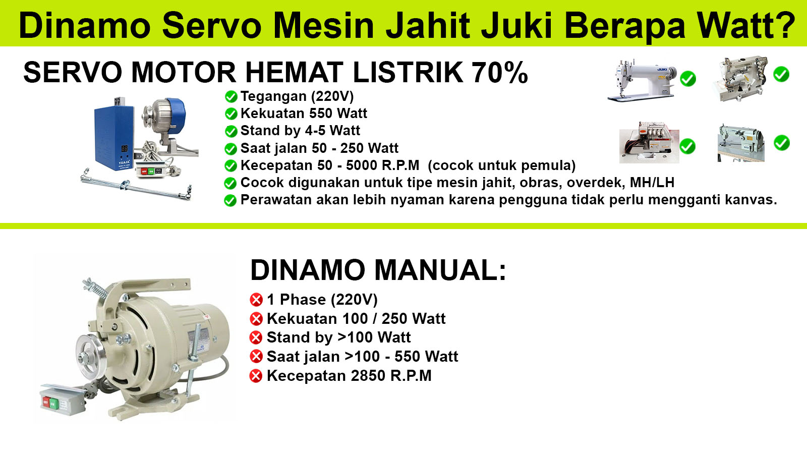 Ilustrasi artikel: Dinamo Servo Mesin Jahit Berapa Watt? Ini Jawaban Lengkapnya